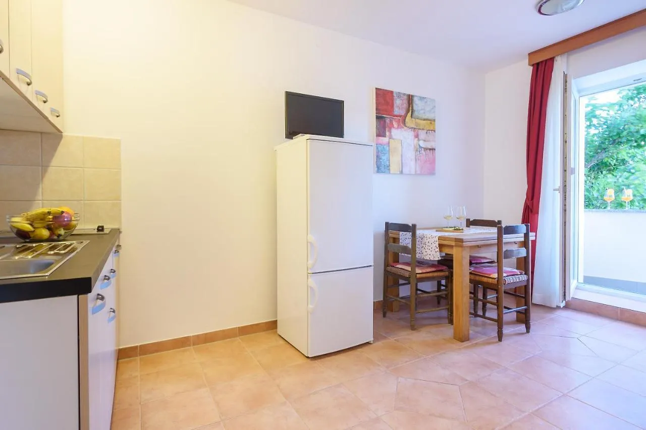 Apartmani 