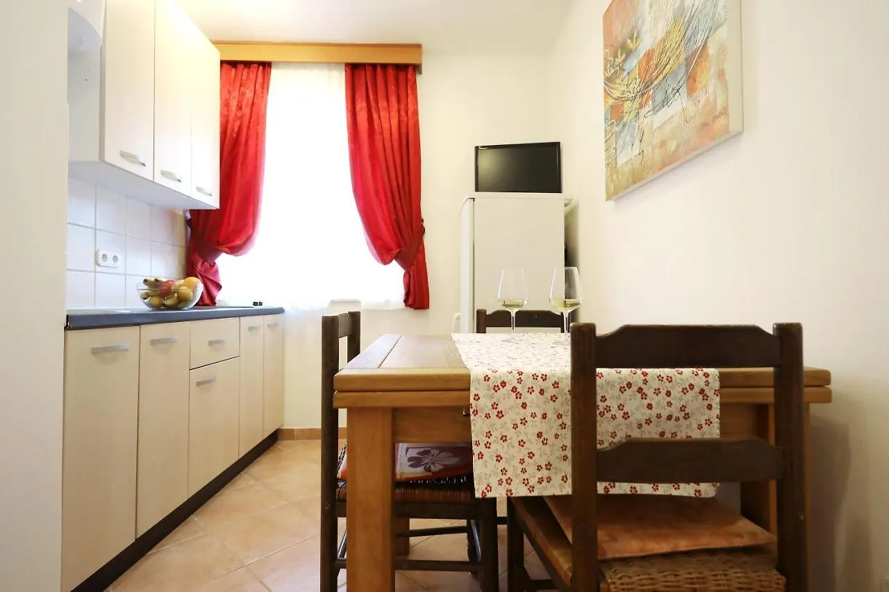 Apartmani 